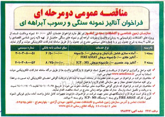 فراخوان آنالیز نمونه سنگی و رسوب آبراهه ای 