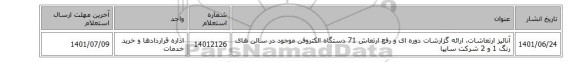 آنالیز ارتعاشات، ارائه گزارشات دوره ای و رفع ارتعاش 71 دستگاه الکتروفن  موجود در سالن های رنگ 1 و 2 شرکت سایپا