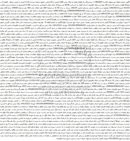 آگهی مزایده ششدانگ یک قطعه مغازه به پلاک ثبتی 1266 فرعی از 25 اصلی، مفروز و مجزا شده از 1116 فرعی از اصلی 