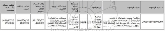 مناقصه، مناقصه عمومی همزمان با ارزیابی (یکپارچه) یک مرحله ای عملیات ساختمانی افزایش ظرفیت ایستگاه   66 کیلوولت برازجان 5 (دهقائد )