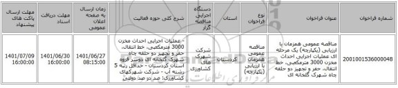 مناقصه، مناقصه عمومی همزمان با ارزیابی (یکپارچه) یک مرحله ای عملیات اجرایی احداث مخزن 3000 مترمکعبی، خط انتقال، حفر و تجهیز دو حلقه چاه شهرک گلخانه ای