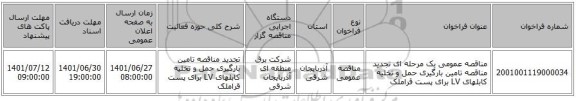 مناقصه، مناقصه عمومی یک مرحله ای تجدید مناقصه تامین بارگیری حمل و تخلیه کابلهای LV برای پست قراملک