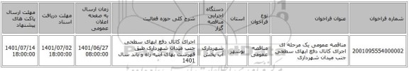 مناقصه، مناقصه عمومی یک مرحله ای اجرای کانال دفع ابهای سطحی جنب میدان شهرداری
