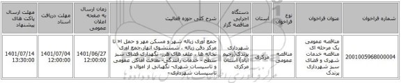 مناقصه، مناقصه عمومی یک مرحله ای مناقصه خدمات شهری و فضای سبز شهرداری پرندک