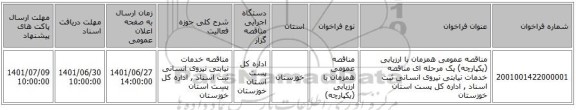 مناقصه، مناقصه عمومی همزمان با ارزیابی (یکپارچه) یک مرحله ای مناقصه خدمات نیابتی نیروی انسانی ثبت اسناد , اداره کل پست استان خوزستان