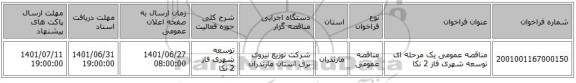 مناقصه، مناقصه عمومی یک مرحله ای توسعه شهری فاز 2 نکا