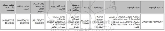 مناقصه، مناقصه عمومی همزمان با ارزیابی (یکپارچه) یک مرحله ای نظافت ترمینال ها،اماکن وساختمانها فرودگاه های مشهد و سبزوار و گناباد