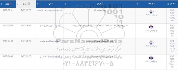 استعلام لوله گالوانیزه گرم  و ...
