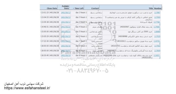 استعلام خرید و نصب درب سکوریت، موتور چشمی و درب اتوماتیک...