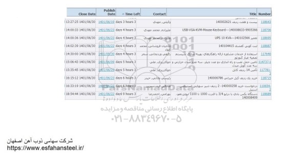 استعلام لنت کوبی کفشک....