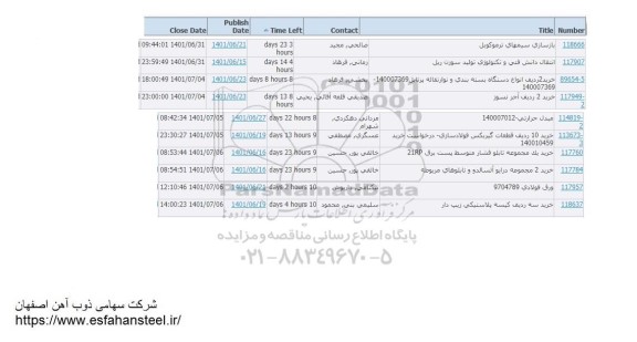 استعلام بازسازی سیمهای ترموکوپل....