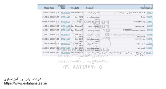 استعلام ISOTECH ...