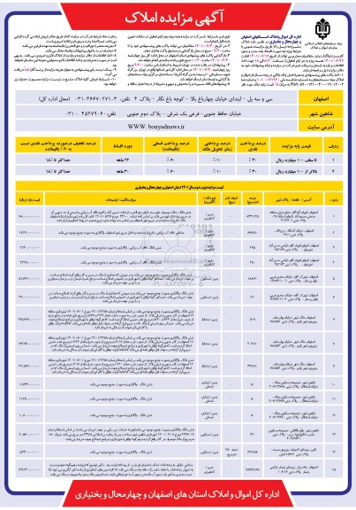 مزایده املاک 