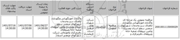 مناقصه، مناقصه عمومی یک مرحله ای واگذاری امورنگهبانی ونگهداری ازفضای سبز وخدمات شهرکهای صنعتی سطح استان ومدیریت وتامین نیروهای تصفیه خانه ونیروهای دفترمرکزی و