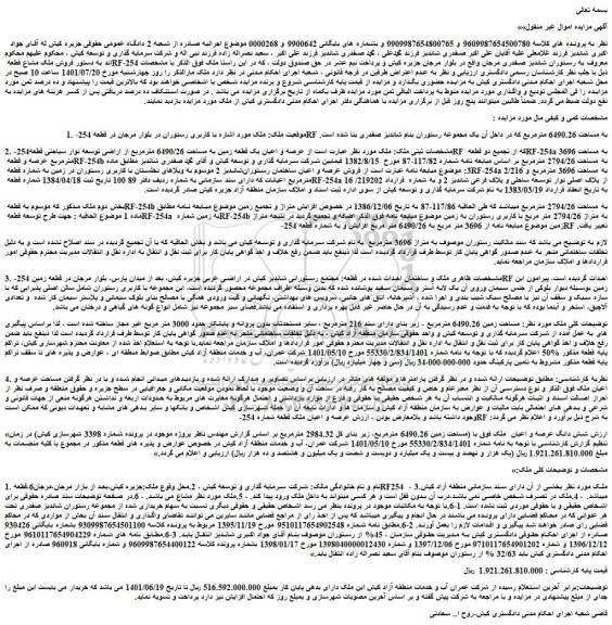 مزایده فروش تعدادی ملک 