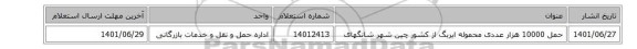 حمل  10000 هزار عددی محموله ایربگ از کشور چین شهر شانگهای