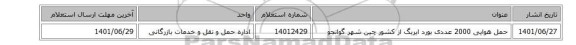 حمل هوایی 2000 عددی بورد ایربگ از کشور چین شهر گوانجو