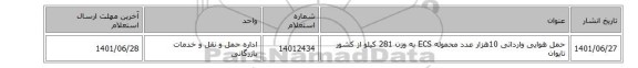حمل هوایی وارداتی 10هزار عدد محموله ECS به وزن 281 کیلو از کشور تایوان