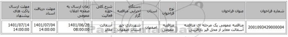 مناقصه، مناقصه عمومی یک مرحله ای مناقصه آسفالت معابر از محل قیر بازآفرینی