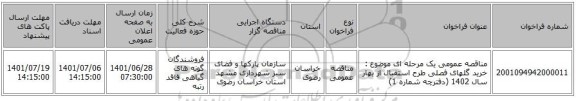 مناقصه، مناقصه عمومی یک مرحله ای موضوع : خرید گلهای فصلی طرح استقبال از بهار سال 1402 (دفترچه شماره 1)