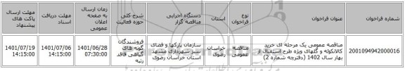 مناقصه، مناقصه عمومی یک مرحله ای  خرید کالانکوئه و گلهای ویژه طرح استقبال از بهار سال 1402 (دفترچه شماره 2)