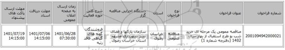 مناقصه، مناقصه عمومی یک مرحله ای خرید شب بو طرح استقبال از بهار سال 1402 (دفترچه شماره 1)