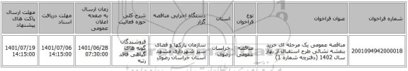 مناقصه، مناقصه عمومی یک مرحله ای خرید بنفشه نشائی طرح استقبال از بهار سال 1402 (دفترچه شماره 1)
