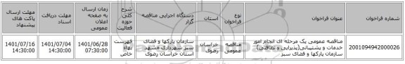 مناقصه، مناقصه عمومی یک مرحله ای انجام امور خدمات و پشتیبانی(پذیرایی و نظافتی) سازمان پارکها و فضای سبز