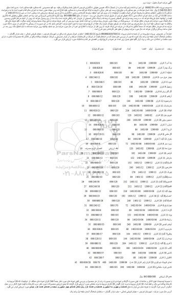 مزایده فروش عرقیجات