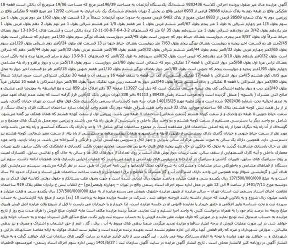 مزایده ششدانگ یکدستگاه آپارتمان