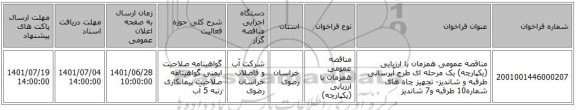 مناقصه، مناقصه عمومی همزمان با ارزیابی (یکپارچه) یک مرحله ای طرح آبرسانی طرقبه و شاندیز- تجهیز چاه های شماره10 طرقبه و7 شاندیز