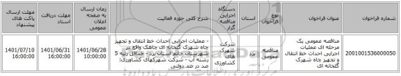 مناقصه، مناقصه عمومی یک مرحله ای عملیات اجرایی احداث خط انتقال و تجهیز چاه شهرک گلخانه ای