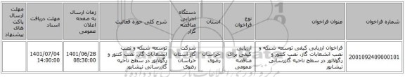 مناقصه، فراخوان ارزیابی کیفی توسعه شبکه و نصب انشعابات گاز، نصب کنتور و رگولاتور در سطح ناحیه گازرسانی نیشابور