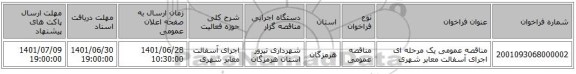 مناقصه، مناقصه عمومی یک مرحله ای  اجرای آسفالت معابر شهری