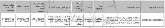 مناقصه، مناقصه عمومی یک مرحله ای اصلاح شبکه و انشعابات گاز ، ابزار دقیق و حفاظت از زنگ ناحیه گازرسانی فریمان