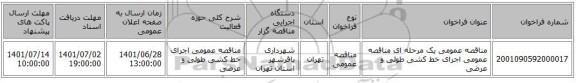 مناقصه، مناقصه عمومی یک مرحله ای مناقصه عمومی اجرای خط کشی طولی و عرضی