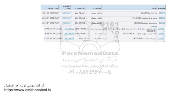 استعلام خارشاف ...