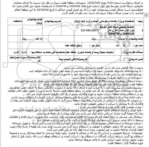 استعلام عملیات جابجایی شبکه فشار متوسط بلوار کوثر