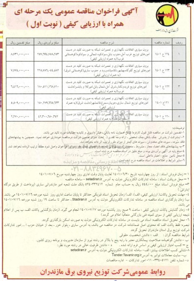 مناقصه  برون سپاری اتفاقات، نگهداری و تعمیرات شبکه به صورت کلید....