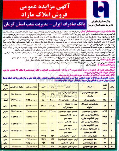 مزایده فروش املاک مازاد