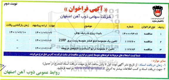 فراخوان مناقصه بابيت ريزی 5 رديف بوش... نوبت دوم 