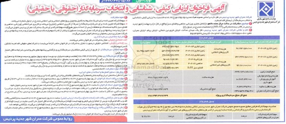 فراخوان ارزیابی کیفی، شناسایی و انتخاب سرمایه گذار مشارکت در ساخت مرکز محله ...