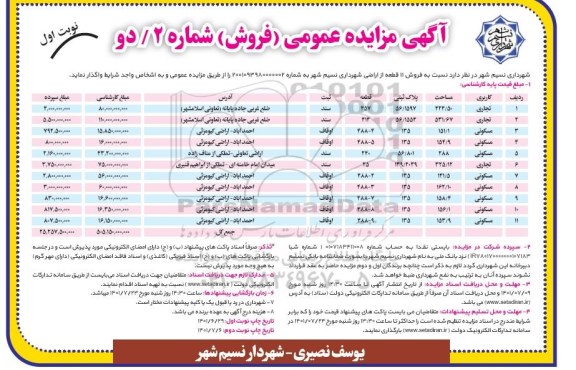 مزایده فروش ۱۱ قطعه از اراضی
