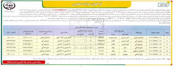 مزایده فروش تعداد 6 ملک