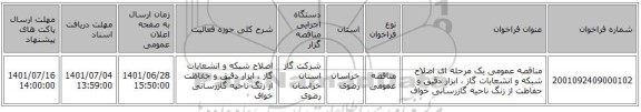 مناقصه، مناقصه عمومی یک مرحله ای اصلاح شبکه و انشعابات گاز ، ابزار دقیق و حفاظت از زنگ ناحیه گازرسانی خواف