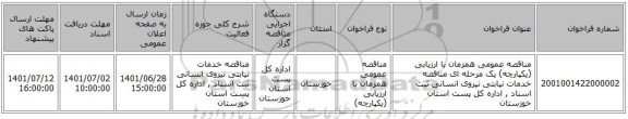 مناقصه، مناقصه عمومی همزمان با ارزیابی (یکپارچه) یک مرحله ای مناقصه خدمات نیابتی نیروی انسانی ثبت اسناد , اداره کل پست استان خوزستان