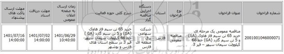 مناقصه، مناقصه عمومی یک مرحله ای خرید 65 تن سیم فاز هاوک (GA) و 5 تن سیم گارد (GA) خط 66 کیلوولت سیمان سپهر – قیر 3