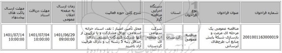 مناقصه، مناقصه عمومی یک مرحله ای مرمت و بازسازی شبکۀ پایش منابع آب طرح‌های آبرسانی