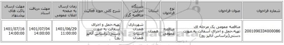 مناقصه، مناقصه عمومی یک مرحله ای تهیه،حمل و اجرای آسفالت به صورت دستی(براساس آنالیز روز)