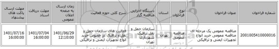 مناقصه، مناقصه عمومی یک مرحله ای مناقصه عمومی خرید انواع تجهیزات ایمنی و ترافیکی